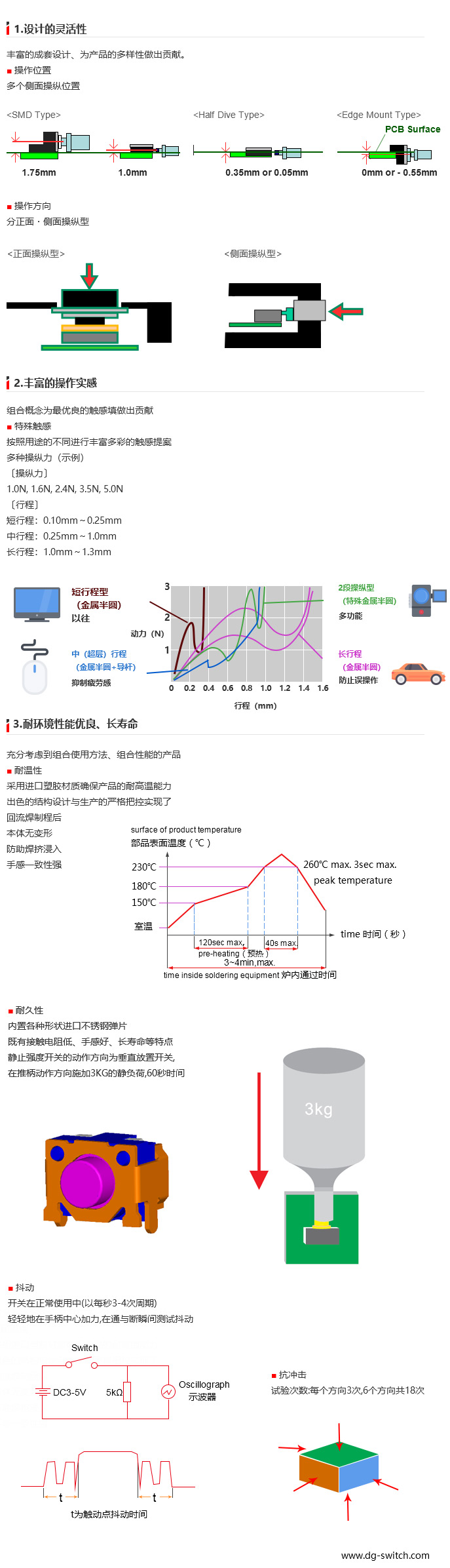 侧按轻触开关详细说明